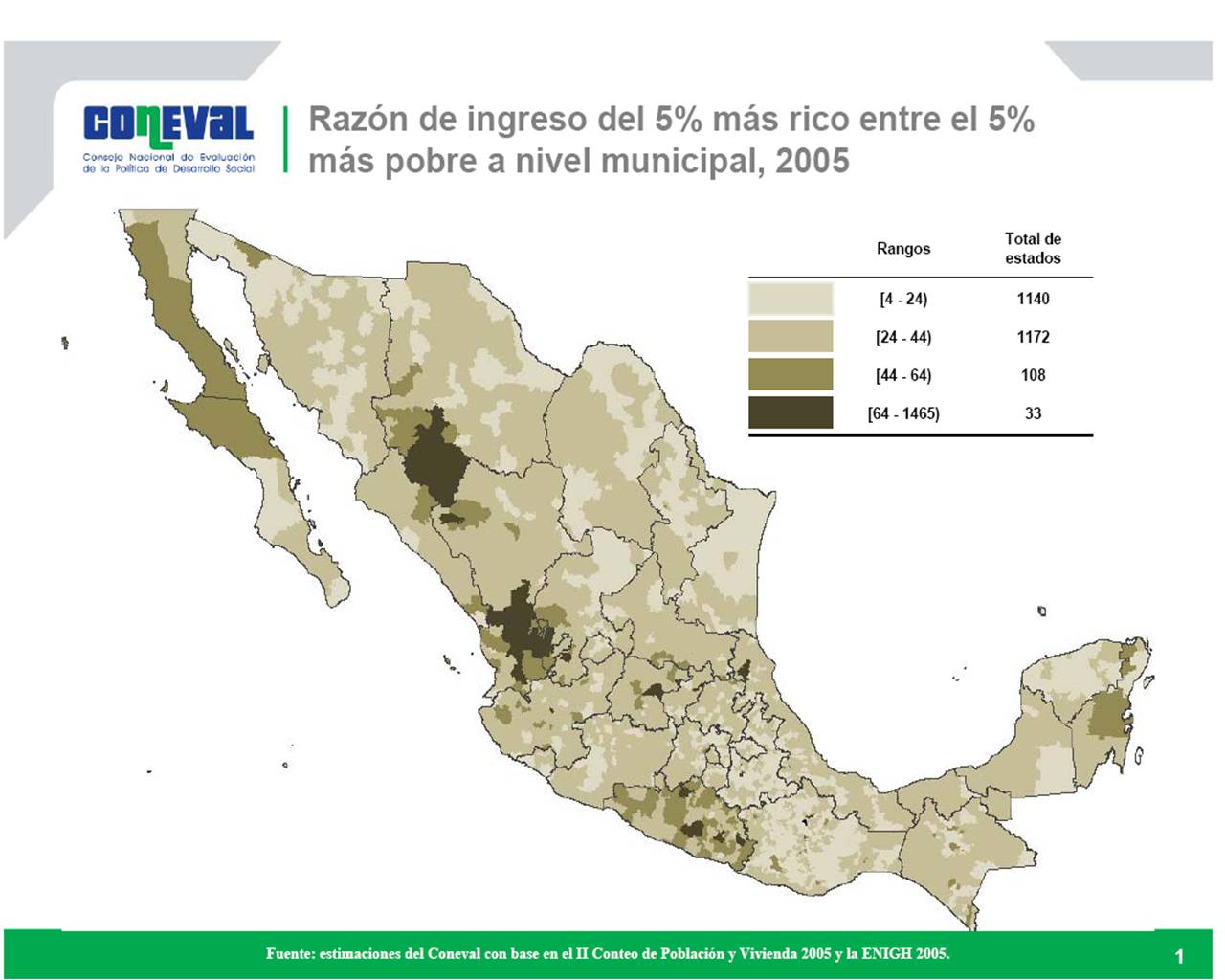 Mapas de desigualdad 20002005 Mapas de desigualdad 20002005